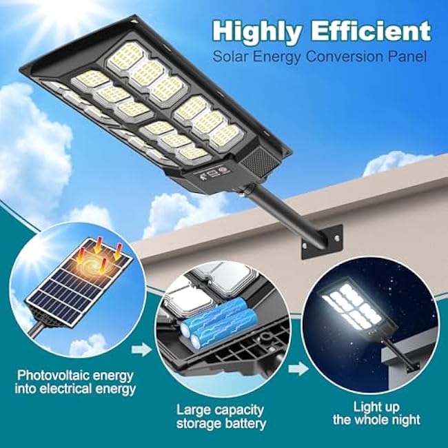 Solar Street Lights Outdoor - Wide Angle, Motion Sensor Solar Flood Lights Waterproof, 6500K Parking Lot Lights Dusk to Dawn, Remote Control for Outside Area Lighting