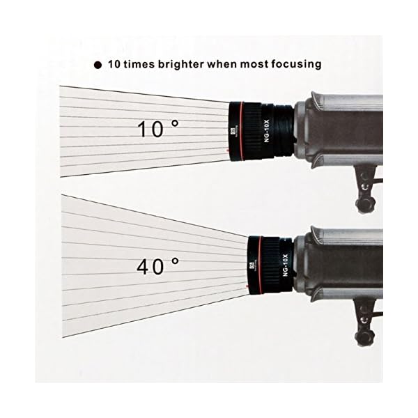 Nanguang Fresnel Linse NG-10x stufenlos 10-40º Spot mit Bowens-Anschluß – Bild 8