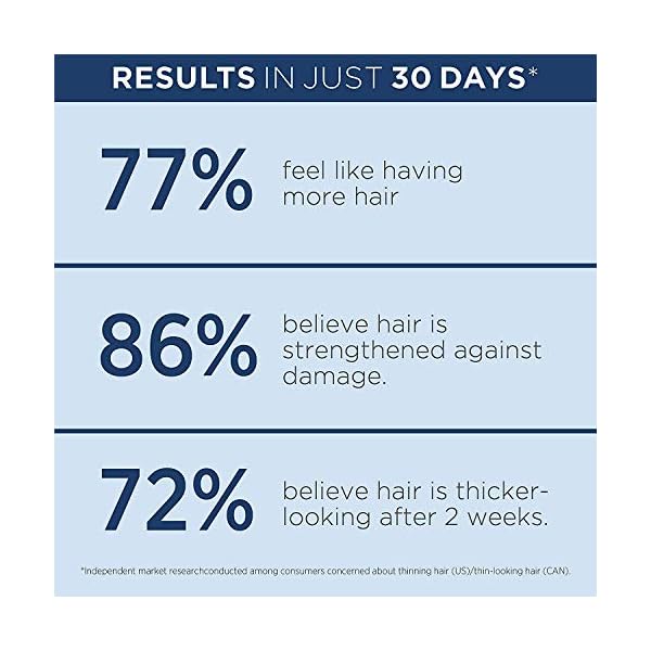 Nioxin System 2 Scalp Cleansing Shampoo with Peppermint Oil, Treats Dry and Sensitive Scalp, Dandruff Relief and Anti-Hair Breakage, For Natural Hair with Progressed Thinning, 33.8 fl oz