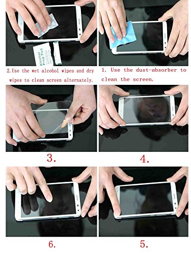 Guran® Pellicola Protettiva ultra Resistente in