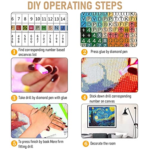 HASTHIP Diamond Painting Kit, 5D Diamond Painting Kit, The Starry Night By Master Van Gogh, Rhinestone Extremely Shiny Diamond Painting Art, Abstract Style Room Decoration (30Cm X 40Cm) (Image - 3)