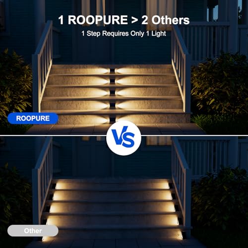 Roopure CA0409WM-6P 6 Pack Solar Powered Step Lights Outdoor Waterproof Led thumb #2