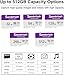 Micro SDXC Memory Card 256GB-Speederlash Camera Plus TF Card with Adapter, Up to 100MB/s Read Speed, 4K UHD&5K Video Support, U1, V30, A1 Rated, Waterproof, for Security Camera, Dashcam