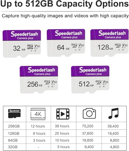 Image of Micro SDXC Memory Card 256GB-Speederlash Camera Plus TF Card with Adapter, Up to 100MB /s Read Speed, 4K UHD&5K Video Support, U1, V30, A1 Rated, Waterproof, for Security Camera, Dashcam