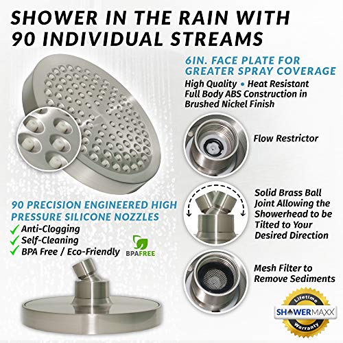 Showermaxx, Luxury Spa Series, 6 Inch Round High Pressure Rainfall Shower Head, Maxx-Imize Your Rainfall Experience With Rain Showerhead In Brushed Nickel Finish #TOP3