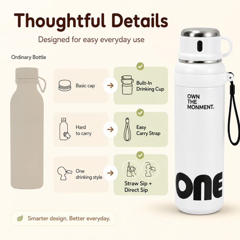 Image of Homero Premium Steel Bottle 1 Litre 1L, Stylish Water Bottle with Cup & Straw, Leak Proof Sleek Metal Design for Office, Gym, School, College & Travel Use - Classic White