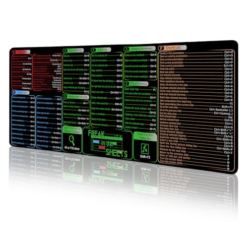 LIMKRIAN Office Software Excel Shortcuts Mouse Pad, Extended Large Cheat Sheet Mousepad, Mouse Pads for Desk Non-Slip, Keyboard Mouse Pad for Laptop Computer Work Office Desk Accessories 31.5x11.8 in