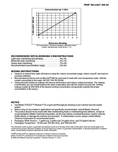 Trim MS606BD/1 Microsol 606 Bd Long Life Microemulsion thumb #2