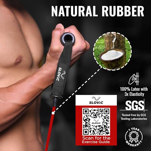 SLOVIC Resistance Tube for Men and Women(Red 15Kg) | Resistance Band Set & Exercise Bands for Workout | Resistance Band for Pull Up | Gym Equipment for Home Workout| Natural and Unbreakable Rubber (Image - 3)