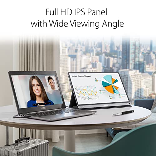 Image of Asus 90Lm0381-B04170 Zenscreen Mb16Ace Portable USB Monitor, 15.6 inch Full HD, Hybrid Signal Solution, Type-C, Flicker Free, Blue Light Filter, Anti-Glare Surface