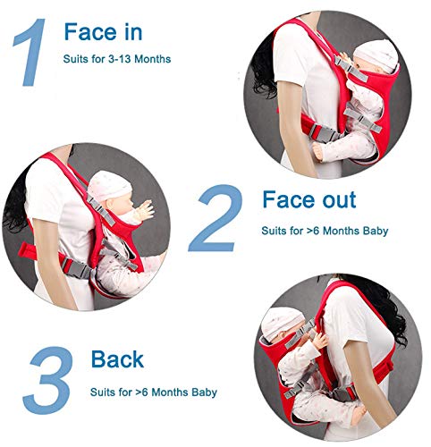Bolsa Transporte Canguru Bebe Passeio Ergonômico Conforto com Carregador para 12 Kg 2 Posições (Azul