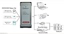 Onefavor SXS Memory Card Adaptor SD SDHC SDXC Card into SXS Adapter for Sony EX1R EX280 gallery image