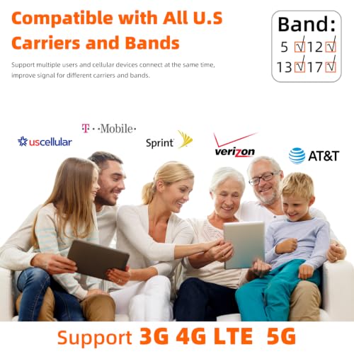 Image of Cell Phone Booster for Home,Up to 5500Sq Ft,Cell Phone Signal Booster for Band 5 /12 /13 /17. Boost 5G 4G Data for All U.S. Carriers FCC Approved