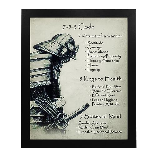 7-5-3 Code of the Warrior-Inspirational Quotes Wall Art Print –