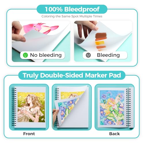 Image of Ohuhu Double-Sided Marker Pad 7 inchx10 inch 60 lb /280 GSM | Bleedproof, Heavyweight Smooth Paper, 50 Sheets /100 Pages, Spiral-Bound Drawing Book for Alcohol Markers