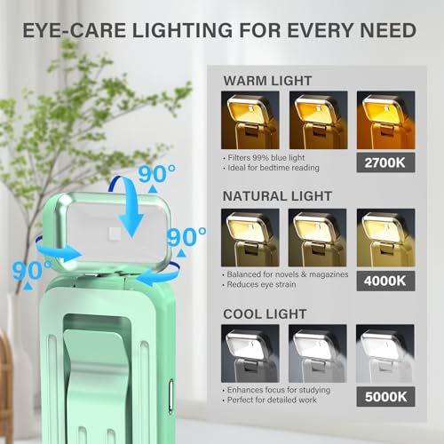 Image of KTEBO Rechargeable Book Light with Clip & Battery Indicator, 9 Luminescence Modes, USB-C Portable 1.6 oz Ultralight Lamp for Night Reading in Bed, Readers - Green