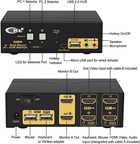 CKL HDMI KVM 2 Port 4K 30Hz Dual Monitor Extended Display (CKL-922HUA) — 사진 3
