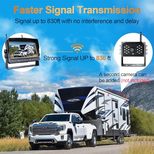 Feisike Rv Backup Camera Wireless Hd 1080P thumb #1