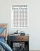Large Piano Chord Chart Poster. Perfect for Students and Teachers. Size: 30in Tall X 22.5in Wide. Educational Handy Guide Chart Print for Keyboard Music Lessons. P1001B