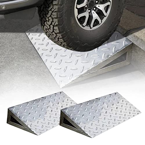 Top 10 Picks Best Ramps 1 4 Endstops For 2024 Glory Cycles