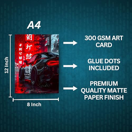 Image of Posters Inc Sports Cars Posters for Wall A4 Size Aesthetic Setup 300 GSM Matte Paper Pack of 6 Automotice Motorsport Decor for Gaming Room, Bedroom, Home, Office & Living Room Glue Dots Included