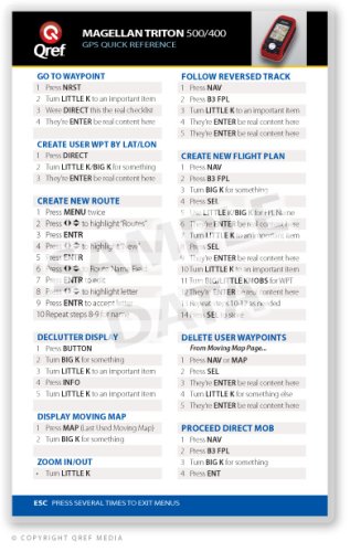 Magellan Triton 500/400 GPS Quick Reference Card showing various functions and button presses.