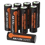 Picture of XTAR AA Rechargeable Batteries with Touch Display, 1.5V Lithium Battery 2500mAh - Touch to See Power Level, 1500 Cycles 2.5H Fast Charge, 4-in-1 Protection for High Drain Devices (8pcs 4000mwh)