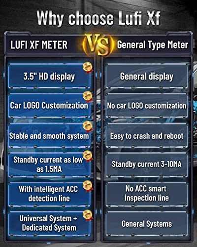 Luficar Xf Multifunctional Obd2 Gauge Display, Heads Up Display, Obd2 Scanning Tool Combination Meter #TOP4