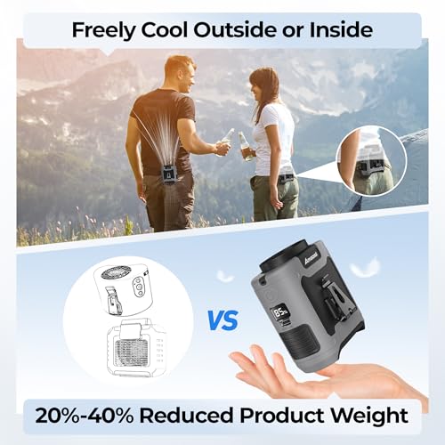 AMACOOL Portable Waist Fan Clip On, MAX 40H Work Time, 10000mAh Rechargeable Wearable Shirt Fan with Light, 16000RPM Powerful 5 Speed Belt Fans Personal Cooling Fans for Outdoor Jobsite Camping Travel - Image 7