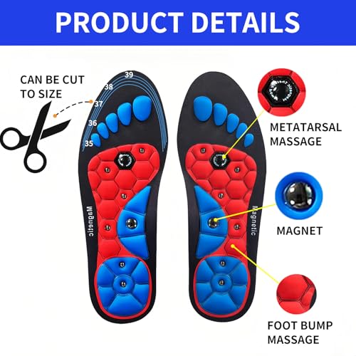 Acquista oggi le solette magnetiche