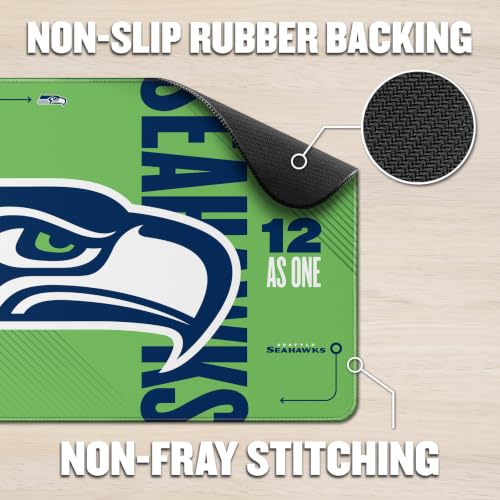 Image of YouTheFan NFL Seattle Seahawks Gameday Mouse Pad