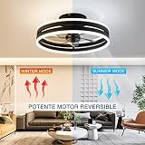 Mejores review On-line Ventilador techo con luz los diez mejores. 19 Mejores review On-line Ventilador techo con luz los diez mejores. 17