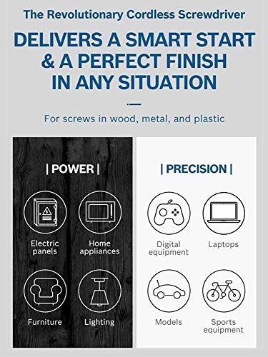 Bosch Power Screwdriver 2nd Generation Press/Push to Go Wireless Cordless Electric Handheld Screwdriver - Navy Plastic Case