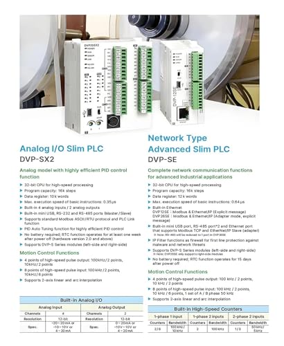 DVP14SS211T automate compact pour éviter les arrêts de production - 5