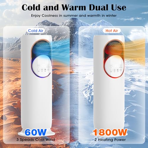Rebongki Fan Heater and Cooler, Heater and Cooler Fan 2 in 1 & Air Humidifier, Portable Air Conditioner, Ceramic Electric Heater, 4L Water Tank, 3 Wind Speeds Evaporative Air Cooler for Bedroom, Home Rebongki Fan Heater and Cooler, Heater and Cooler Fan 2 in 1 & Air Humidifier, Portable Air Conditioner, Ceramic Electric Heater, 4L Water Tank, 3 Wind Speeds Evaporative Air Cooler for Bedroom, Home