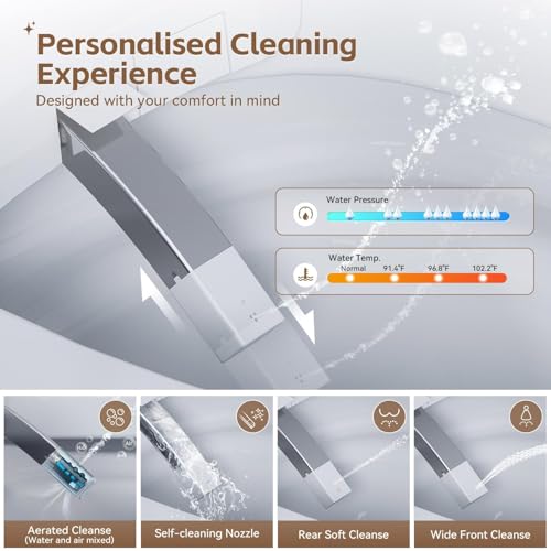 Luxurysmarttoiletwithbidetbuiltinbidettoiletwithheatedseatelongatedjapanesetoiletwithautomaticflushdryernightlightdigitaldisplay Urban Country Home Decor Luxury smart toilet with bidet built in bidet toilet with heated seat elongated japanese toilet with automatic flush dryer night light digital display urban country home decor