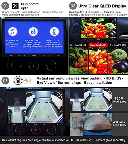 [10In Floating Display] Atoto S8 Premium S8G2103M (Gen1), In-Dash Navigation/Android Headunit,Octa-Core Cpu, 2 Bluetooth With Aptx,Vsv Parking,Phone Link,Qled Display,Support 512Gb Sd(10In/Dah10D) #TOP1