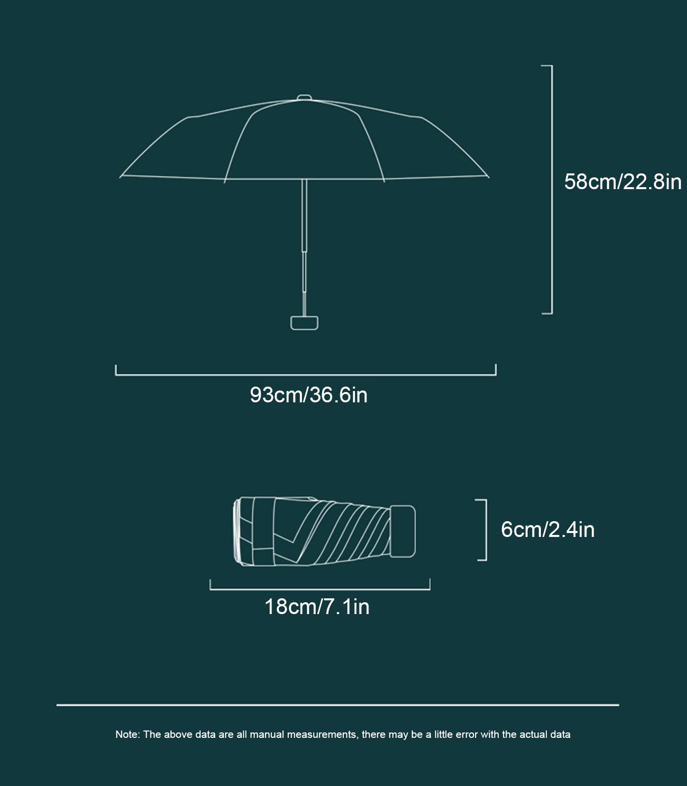 CMBSSTFC MaikOn Parapluie de Voyage Compact, Parapluie pour Sac à Main, Voyage Compact, léger Portable, Parasol Coupe-Vent avec Protection UV à 99% pour Femmes Hommes (Rose)