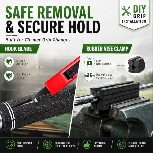 Goashpeaot 20-Grip Kit