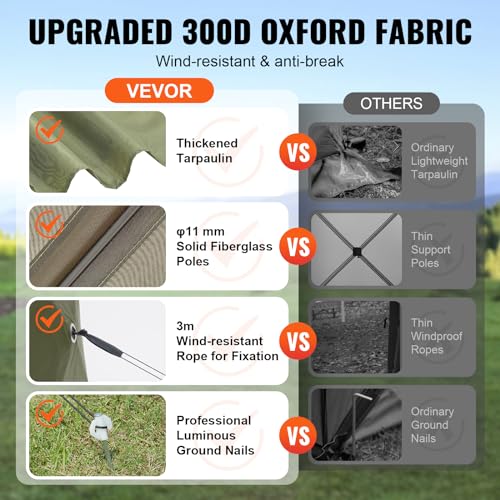 VEVOR 12x12ft Pop Up Gazebo with Netting