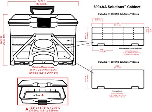 Artbin 6994Aa Solutions Cabinet, Portable Art & Craft Organizer With Handle & Drawers, [1] Plastic Storage Case, Clear/Aqua #TOP2