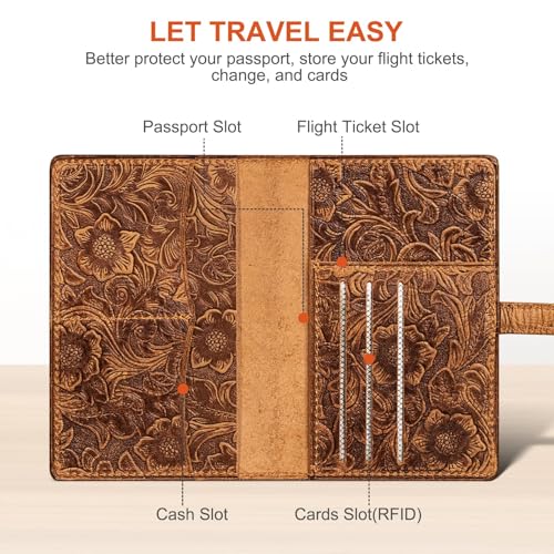 Slim RFID Blocking Leather Passport Holder Travel Bifold Wallet For Men And Women2