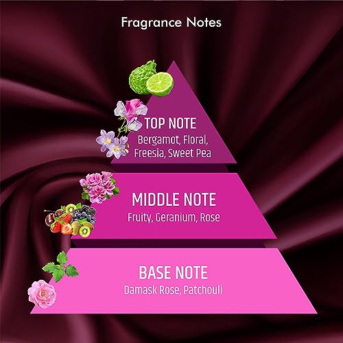 Image of Marconi Happy Hours Casual Eau De French Perfume For Women - 100 ml