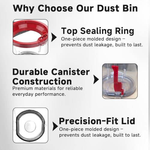 Image of Lemige Upgraded Vacuum Filter Dust Bin Canister Replacement for Dyson V7 V8