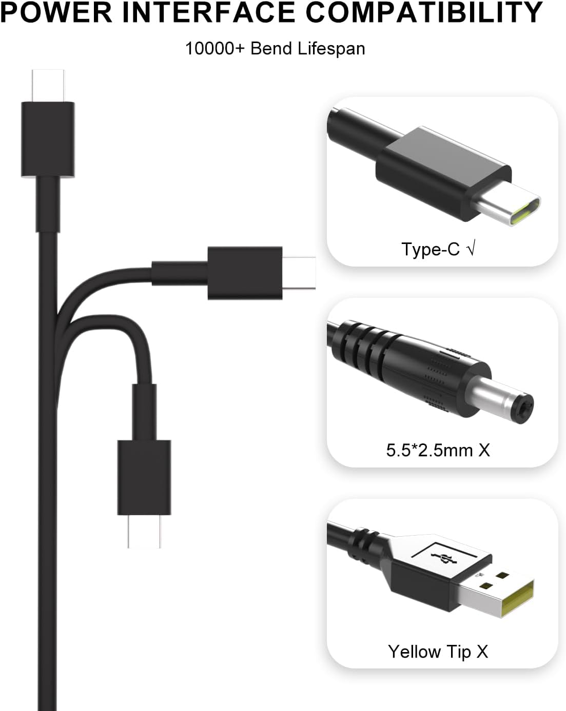 100W USB C Laptop Adapter Charger Compatible with Dell Pro 14 13 16 Plus 2-in-1/Rugged 14 13 Premium RB14250 PC14250 PC14255 PC16250 PB14250 PB14255 PB16250 PA13250 PA14250 Power Supply