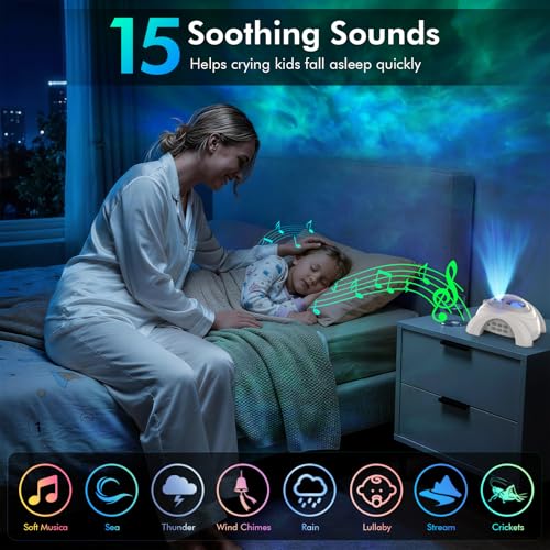 Rossetta Dual Lens Galaxy Projector, Star Projector for Bedroom with White Noise & Bluetooth Speaker, Remote, Timer, Aurora & Nebula Night Light for Party, Home Decor, Gifts for Kids Adults Teens
