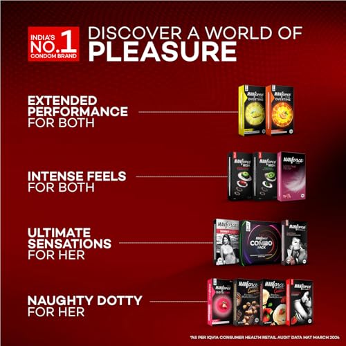 Image of Manforce 3 in 1 Wild Ribbed Contour Dotted Condoms - Strawberry Flavored (Pack of 20)