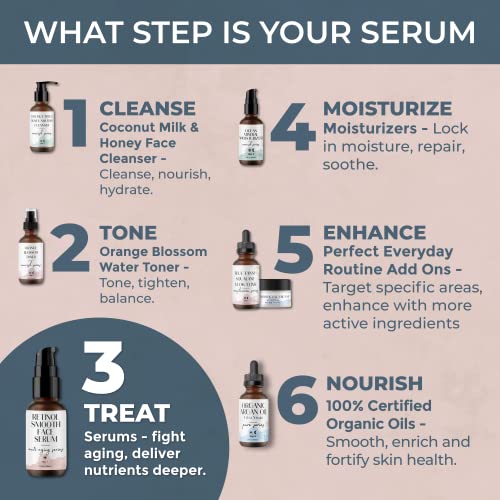 Retinol Face Serum - New Formula - Now With 3% Retinol - Anti Aging Face Serum - With Gotu Kola, Hyaluronic Acid, Horsetail Extract & Organic Jojoba Oil - 1Oz By Foxbrim Naturals #TOP6