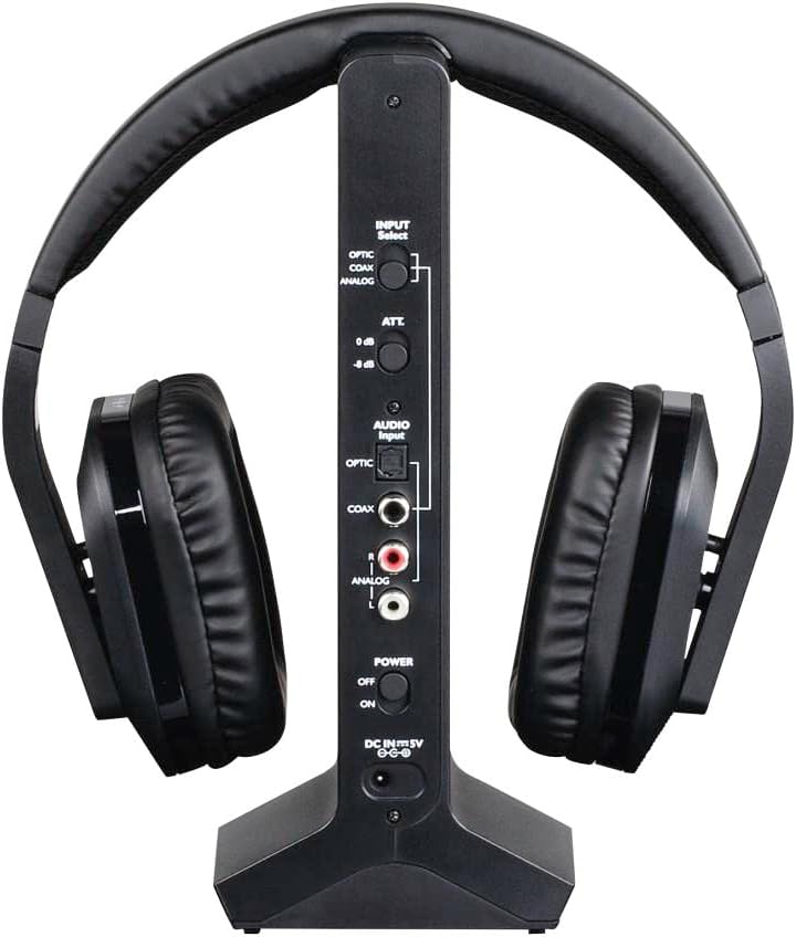 Bag view of Thomson WHP5327 charging station showing input ports