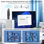 USB WiFi Adapter for PC WiFi Adapter 1800Mbps Max Speed 4 High-Gain PC WiFi Antennas Ultra-Long Range Signal Reception Wireless Wifi6 Adapter for Desktops & Laptops PC Dual-Network Card connectivity - Image 4